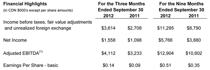 q3_table_2012